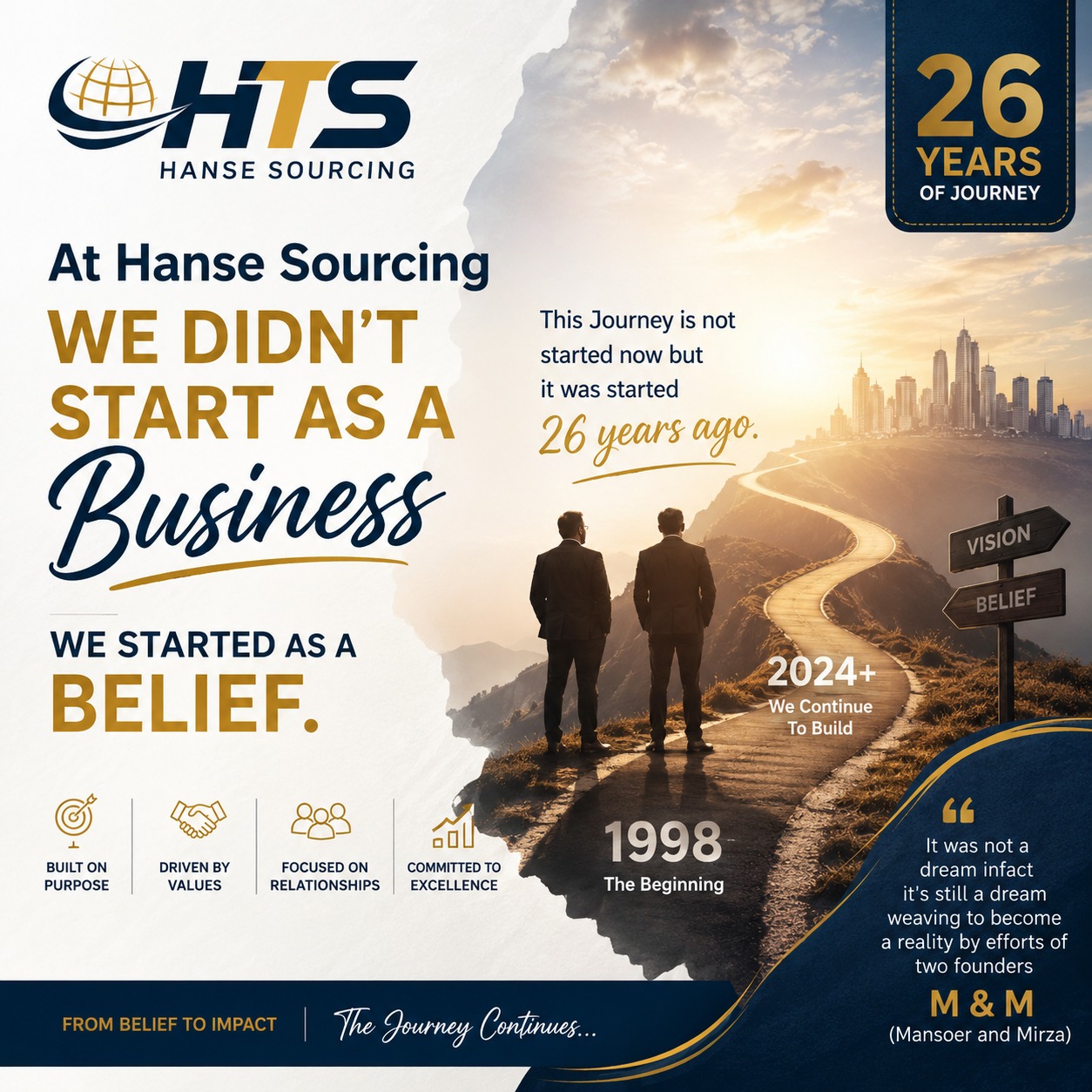 At Hanse Sourcing we didn't start as a business, we started as a belief. 26 years of journey, from 1998 the beginning to 2024 and beyond. Built on purpose, driven by values, focused on relationships, committed to excellence. Founders M & M (Mansoer and Mirza).